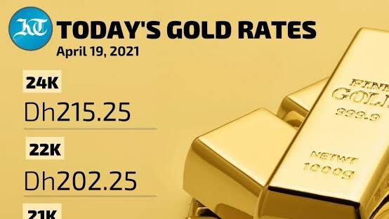 Gold Prices