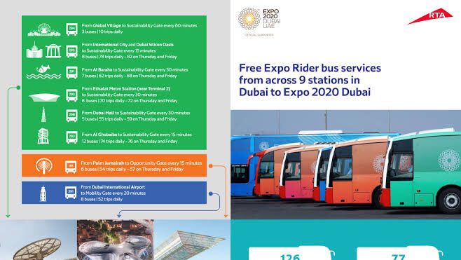 Expo Rider Bus Timings