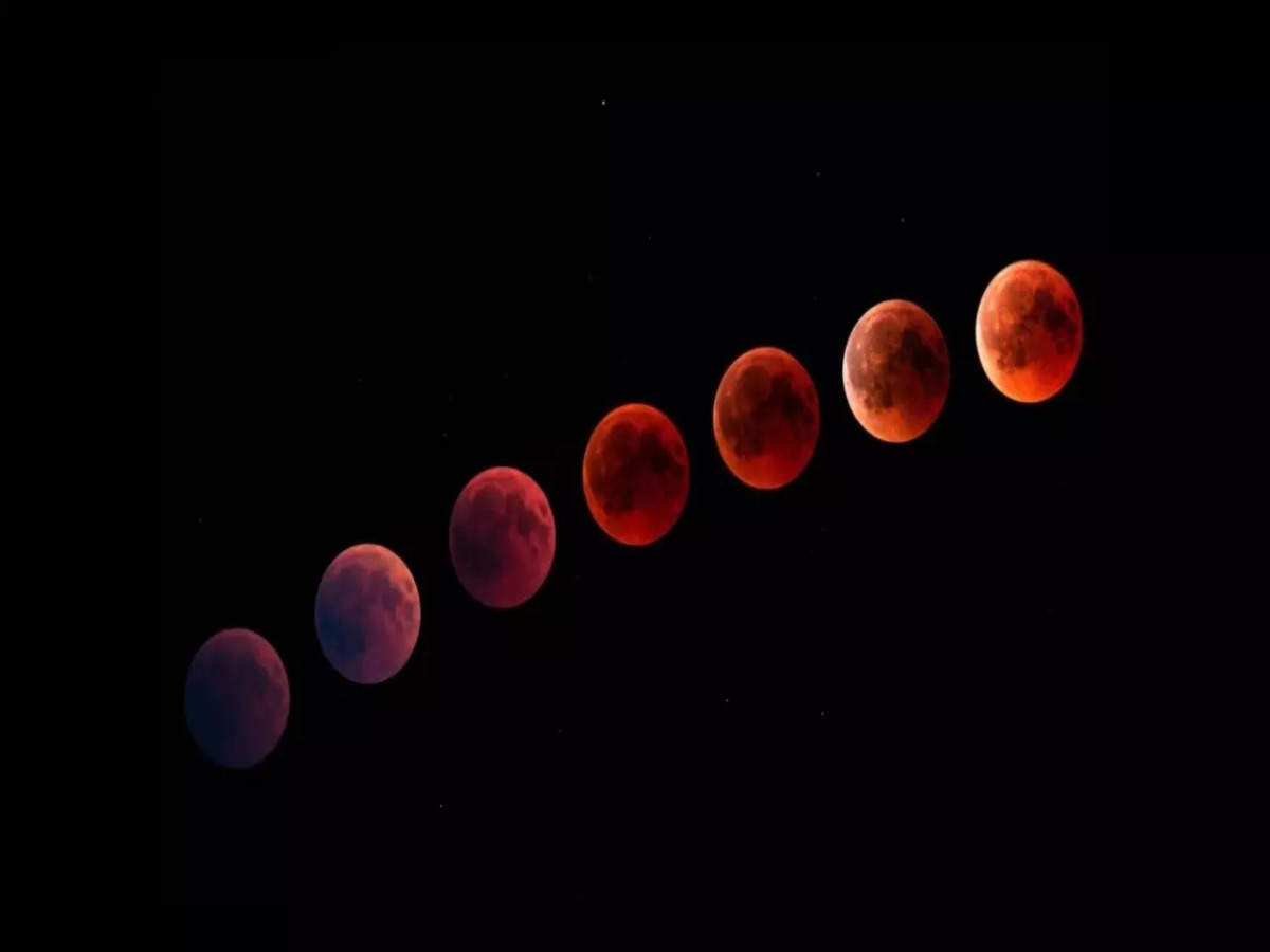 Lunar Eclipse