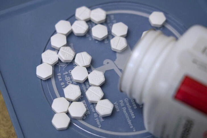 Abortion Pills