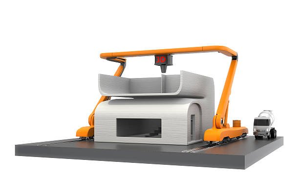 3D Construction