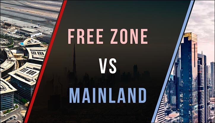 Mainland and Free Zone.