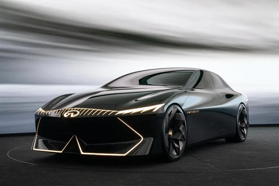 INFINITI