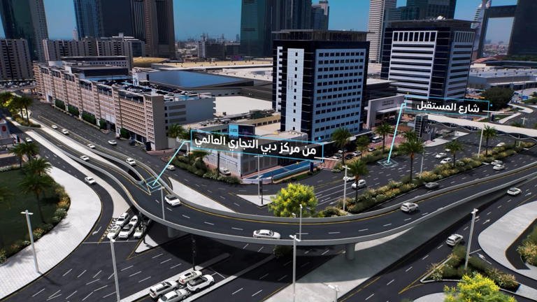 Al Mustaqbal Street Development