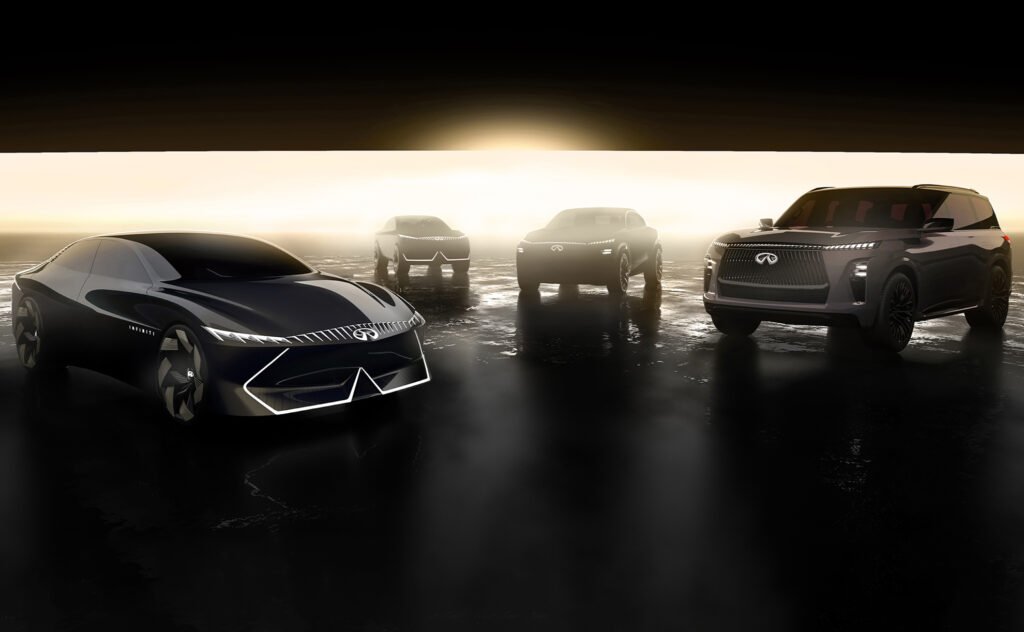 INFINITI