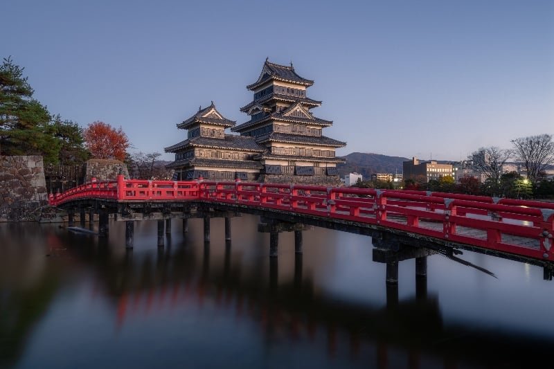 Trip to Japan
