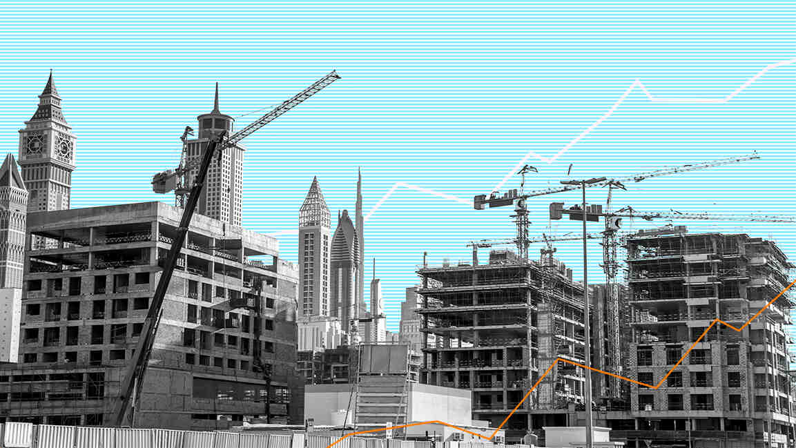 Property Investment in Dubai