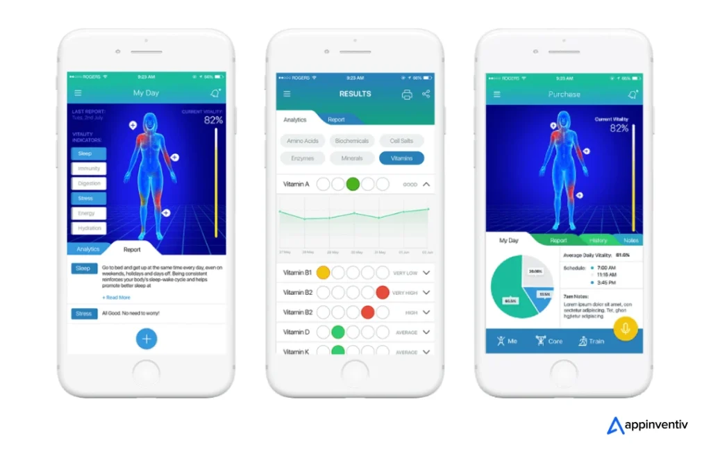 Mental health apps UAE