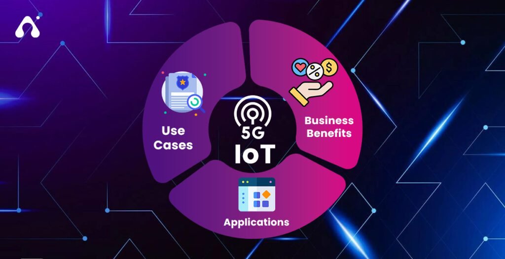5G Impact on IoT Adoption in UAE
