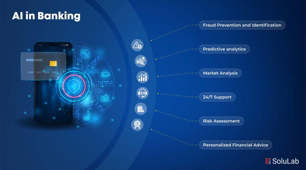 Generative AI in Banking