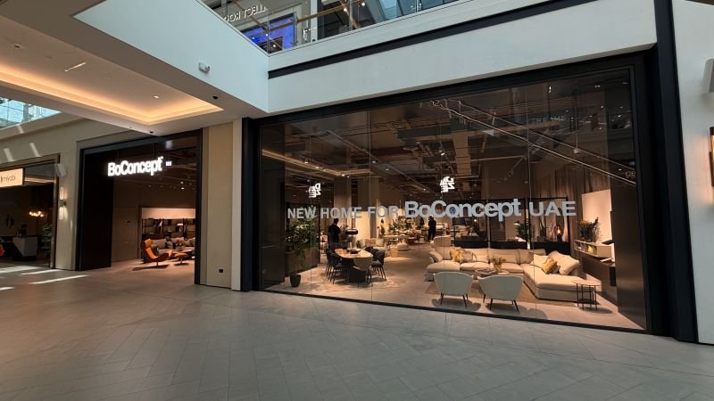 BoConcept
