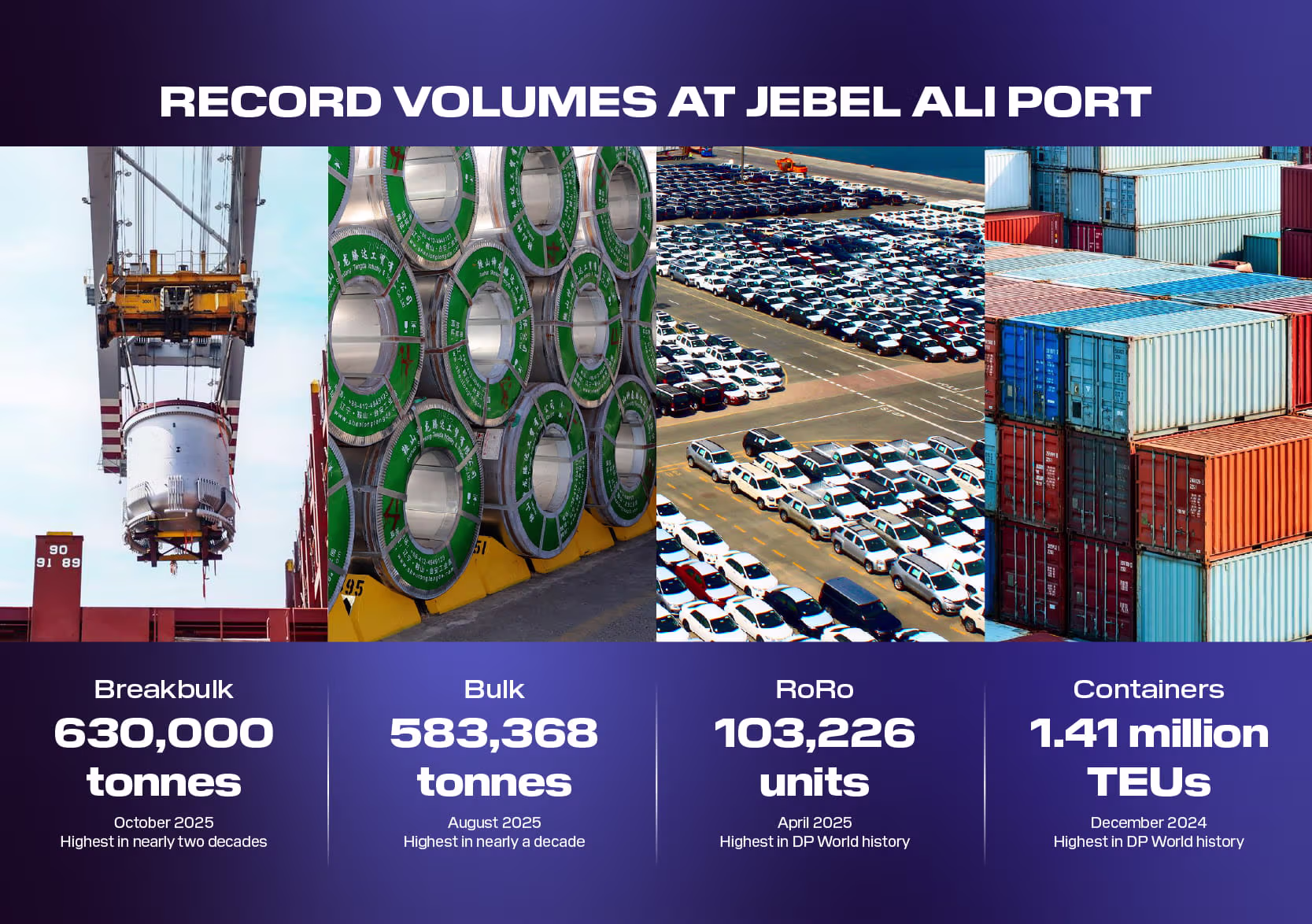 Jebel Ali Port