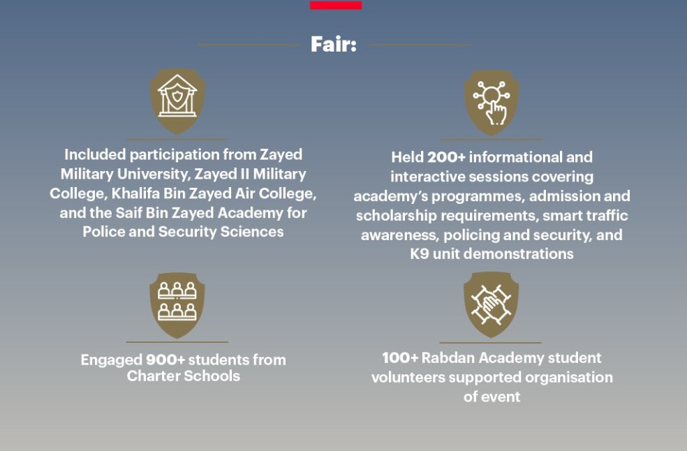 Rabdan Future Leaders