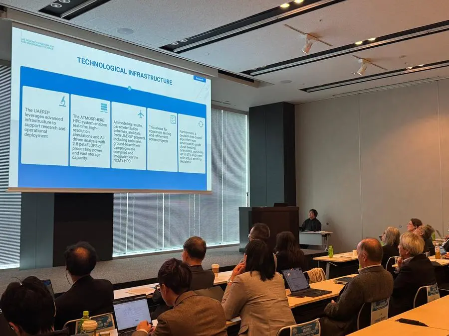 UAEREP rain enhancement initiatives