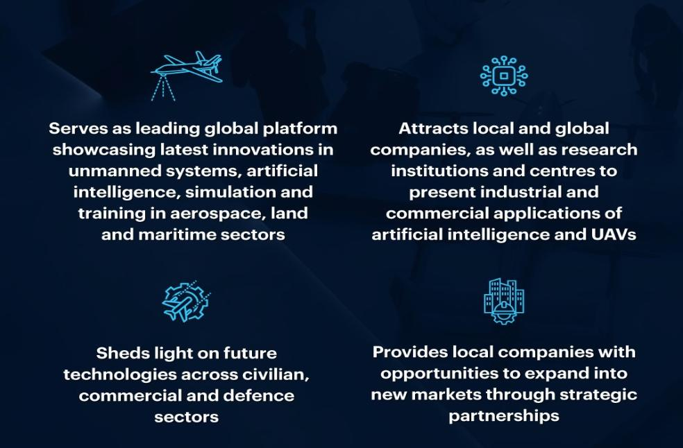 UMEX SimTEX 2026 Abu Dhabi