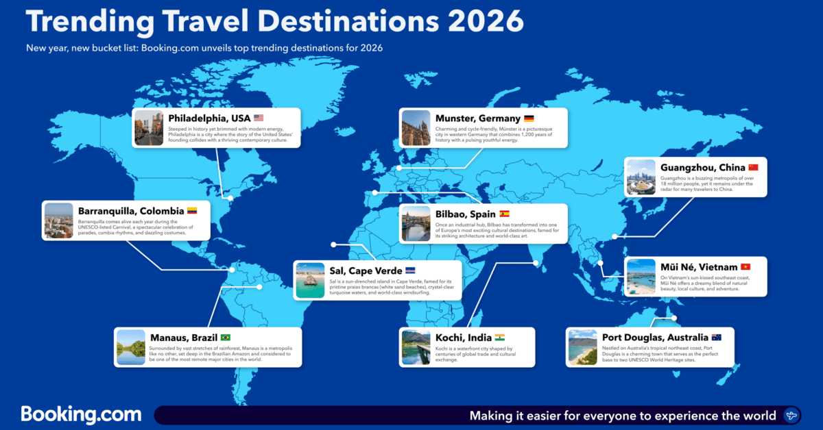 Top 10 Trending Destinations for UAE Travelers in 2026