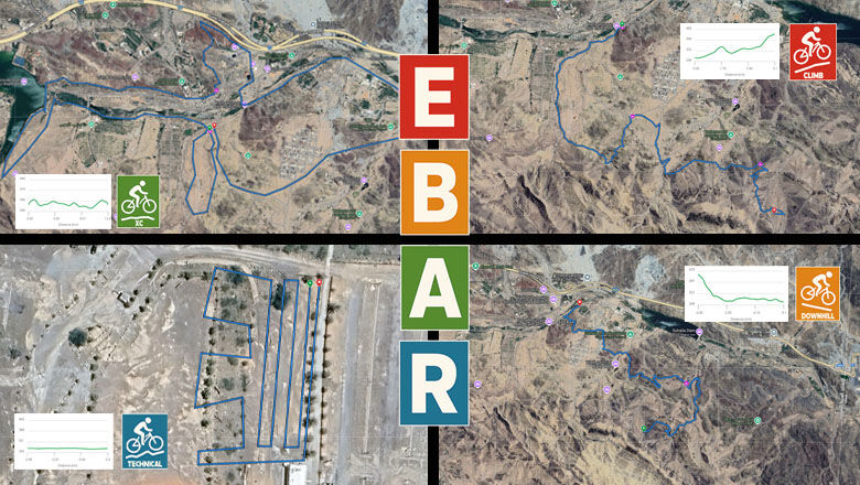 Emirates Best All-Rounder cycling challenge