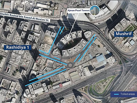 Ajman Free Parking Areas