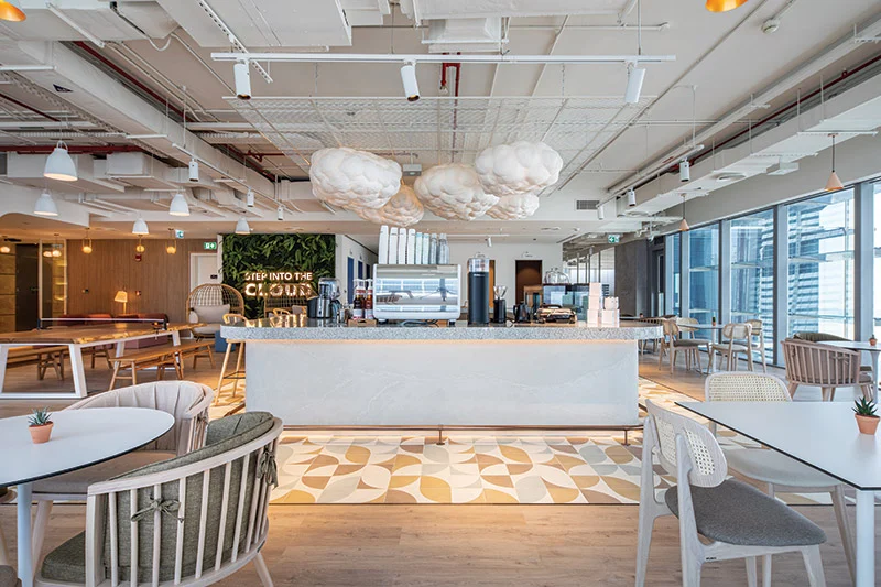 Co-Working Spaces in Abu Dhabi