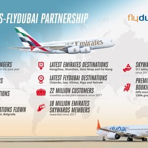 Emirates and flydubai Partnership