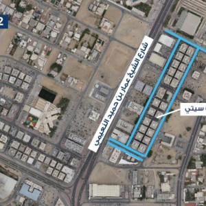 Ajman Free Parking Areas